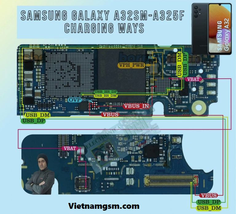 samsung a32 not charge when turn off, samsung a32 mất nguồn